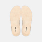 Vkládací stélky kompromisní